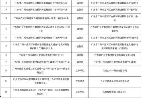 娱乐718吃瓜地址发布,独家爆料，娱乐圈幕后真相大曝光！