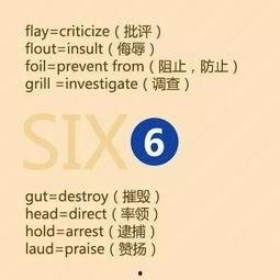 娱乐吃瓜酱英语和汉语,Entertainment Gossips: A Satisfying Blend of English and Chinese Flavors